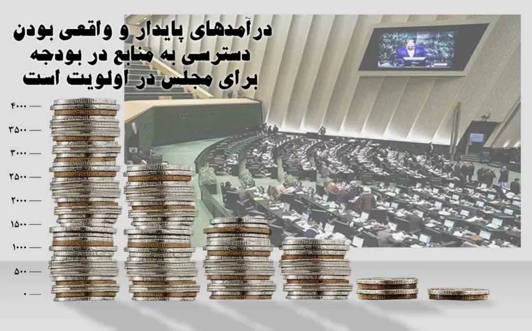 پایداری درآمدها برای مجلس در اولویت است